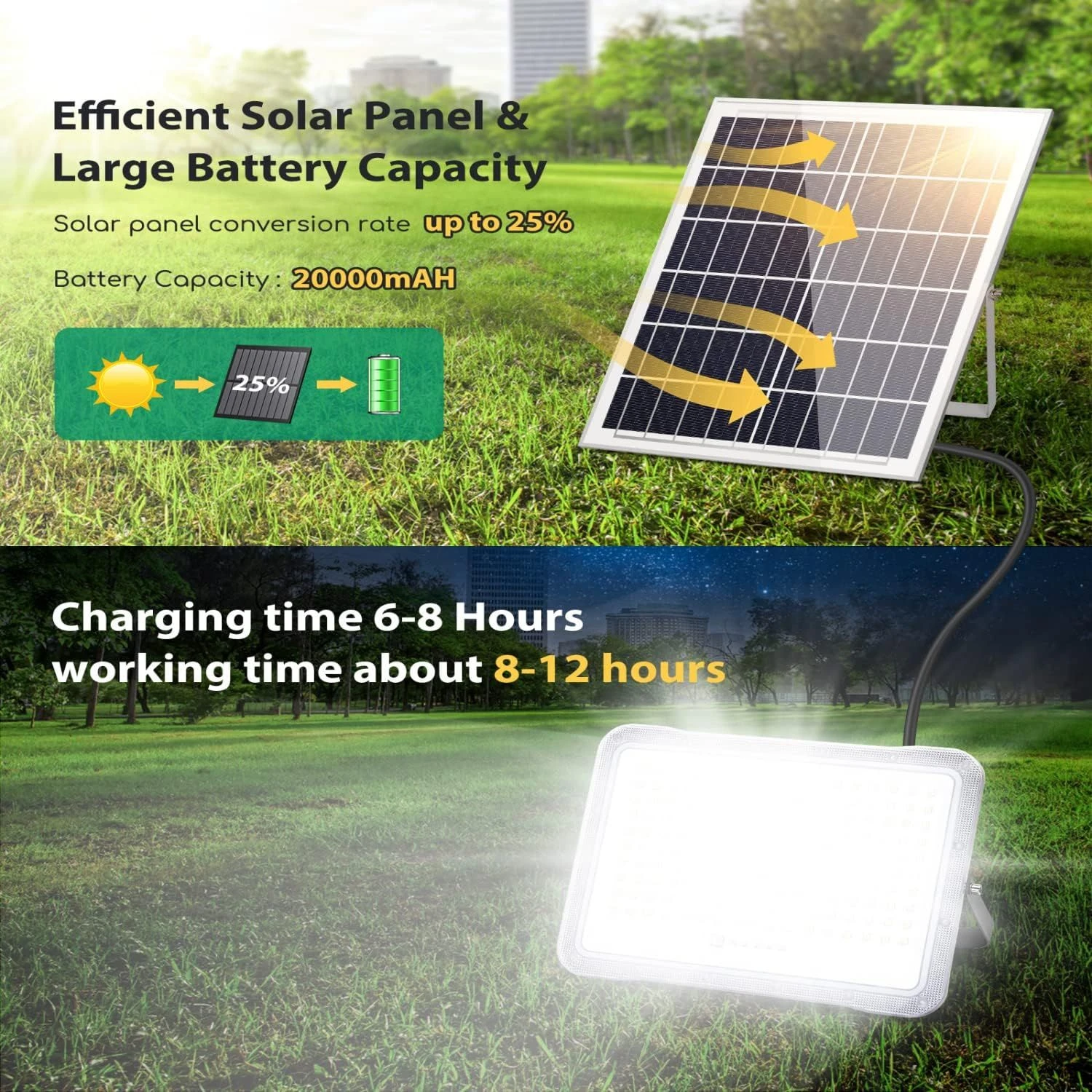 Aigostar Foco LED Solar Con Sensor Movimiento 200W 6500K, Mando A Distancia 5 Aigostar Foco LED Solar Con Sensor Movimiento 200W 6500K, Mando A Distancia - Imagen 3