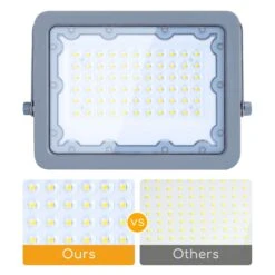Aigostar Focos Led Exterior, 50W 6500K LED Floodlight Exterior -Jardín Series Tienda 2ba6b916c1b1c8c2