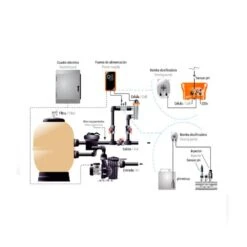 CLORADOR SALINO TECNO DT-30 S2 PH CON BOMBA INVICTA NEW 7 CLORADOR SALINO TECNO DT-30 S2 PH CON BOMBA INVICTA NEW -Jardín Series Tienda 59916b9df89c17c2