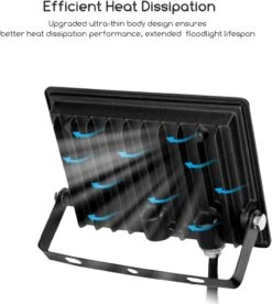 Aigostar Foco Led Exterior 20w 2050 Lúmen, Impermeable Ip65, 6500k -Jardín Series Tienda 5efef11a32d83928