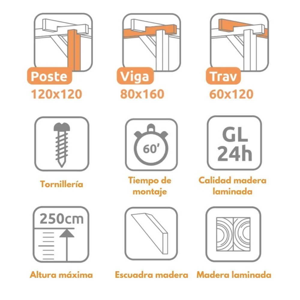 Pérgola Laminada - VALENCIA 900x300cm 4 Pérgola Laminada - VALENCIA 900x300cm - Imagen 2