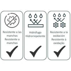 Mesa De Jardín Madera Denia 150x90x75 Cm -Jardín Series Tienda Pictos resistentemanchas hidrofugo resistenteoxidacion